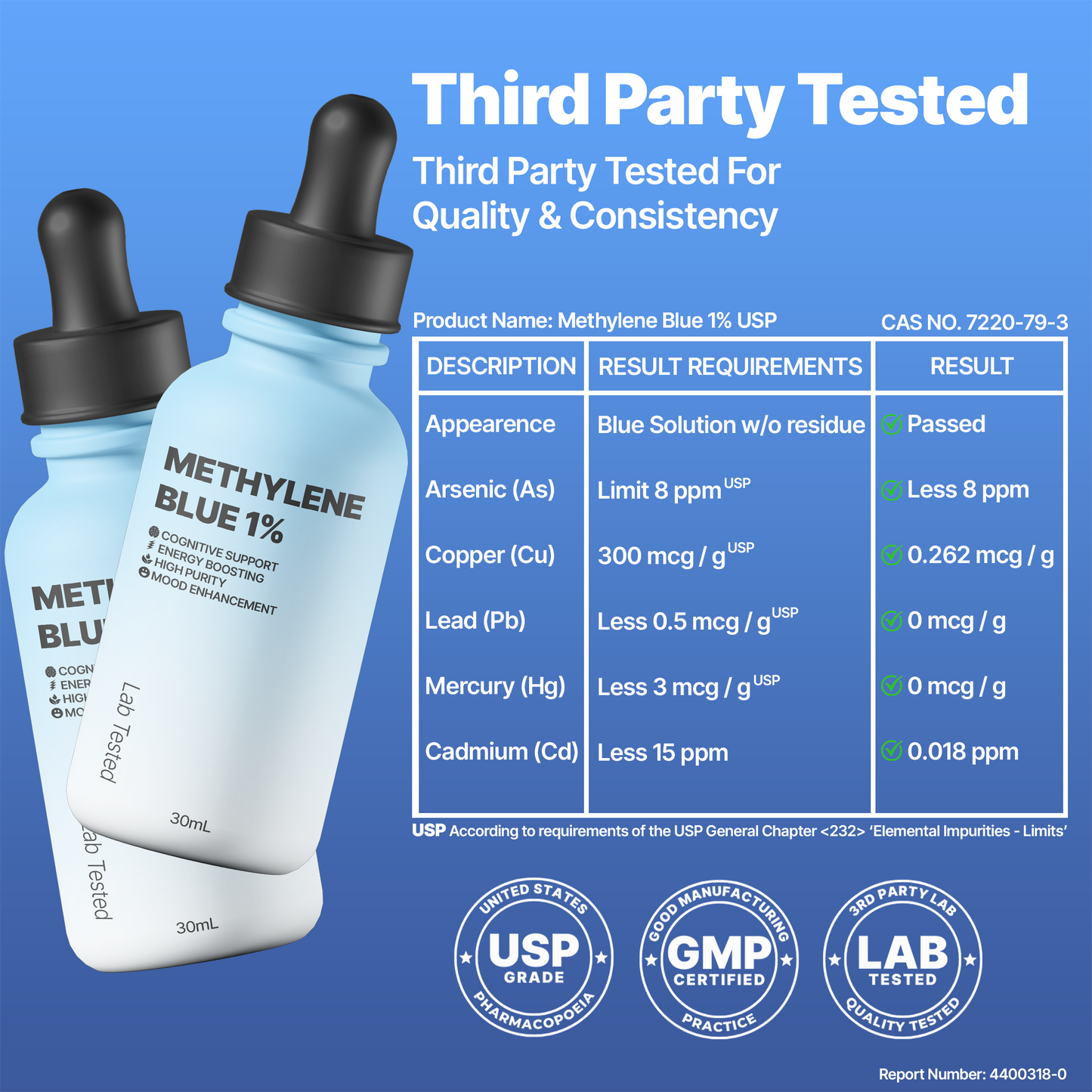 Methylene Blue 1% Liquid Drops